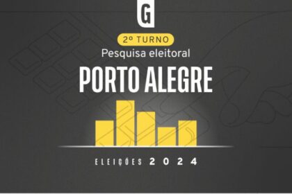 Gazeta do Povo cita pesquisa realizada pela Paraná Pesquisas em Porto Alegre.
