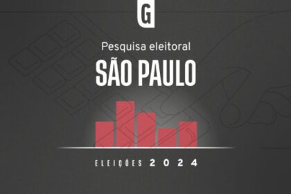 Gazeta do Povo cita pesquisa realizada pela Paraná Pesquisas em São Paulo.