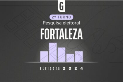 Gazeta do Povo cita pesquisa realizada pela Paraná Pesquisas em Fortaleza.