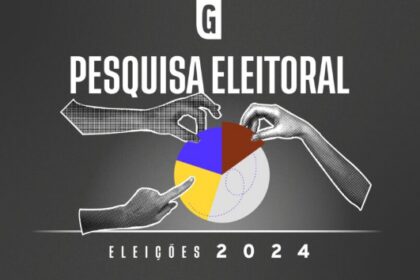 Gazeta do Povo cita pesquisa realizada pela Paraná Pesquisas em São Paulo.