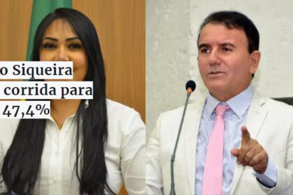 Bahia na Política cita pesquisas realizada pela Paraná Pesquisas em Palmas.