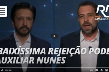 Rádio Bandeirantes cita pesquisa realizada pela Paraná Pesquisas.