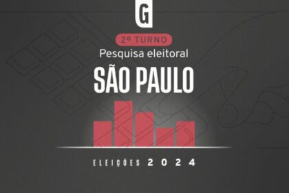 Gazeta do Povo cita pesquisa realizada pela Paraná Pesquisas em São Paulo.