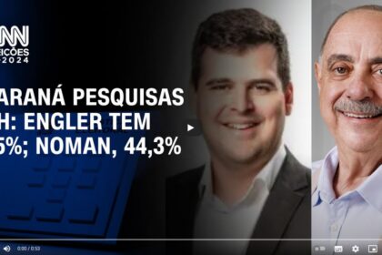 CNN Brasil cita pesquisa realizada pela Paraná Pesquisas em Belo Horizonte.