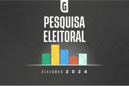 Gazeta do Povo cita pesquisa realizada pela Paraná Pesquisas em Mogi das Cruzes.