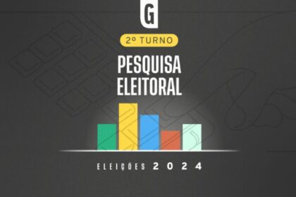Gazeta do Povo cita pesquisa realizada pela Paraná Pesquisas em São Bernardo do Campo.