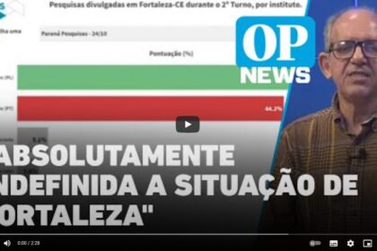 O Povo cita pesquisa realizada pela Paraná Pesquisas em Fortaleza.