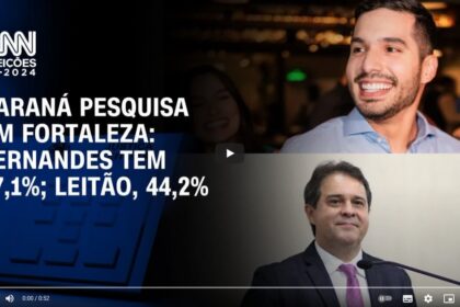 CNN Brasil cita pesquisa realizada pela Paraná Pesquisas em Fortaleza.