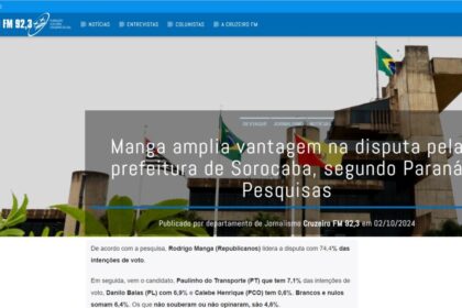 Cruzeiro FM 92,3 cita pesquisa realizada pela Paraná Pesquisas em Sorocaba.