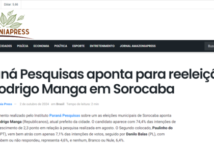 Amazônia Press cita pesquisa realizada pela Paraná Pesquisas em Sorocaba.