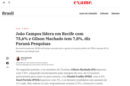 Exame cita pesquisa realizada pela Paraná Pesquisas em Recife.