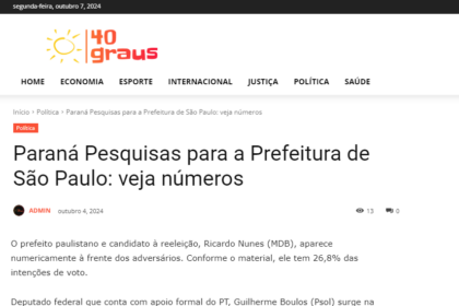 40 Graus cita pesquisa realizada pela Paraná Pesquisas em São Paulo.