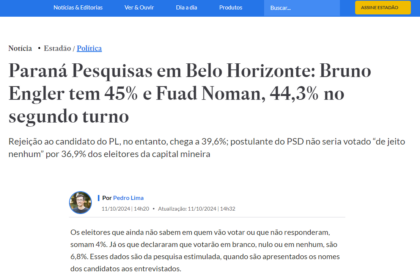 Estadão cita pesquisa realizada pela Paraná Pesquisas em Belo Horizonte.