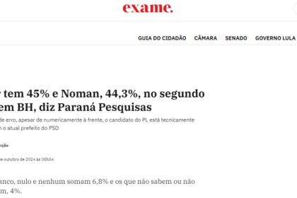 Exame cita pesquisa realizada pela Paraná Pesquisas em Belo Horizonte.