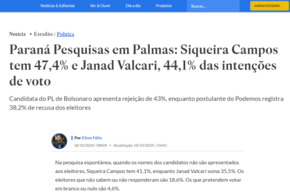 Estadão cita pesquisa realizada pela Paraná Pesquisas em Palmas.