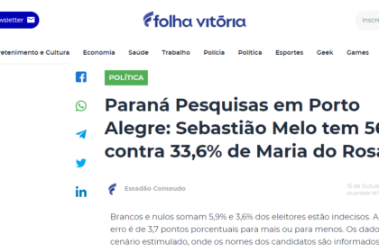 Folha Vitória cita pesquisa realizada pela Paraná Pesquisas em Porto Alegre.
