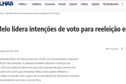 Brasil em Folhas cita pesquisa realizada pela Paraná Pesquisas em Porto Alegre.