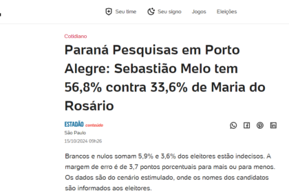 UOL Notícias cita pesquisa realizada pela Paraná Pesquisas em Porto Alegre.