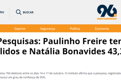96FM cita pesquisas realizada pela Paraná Pesquisas em Natal.