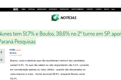 BOL Notícias cita pesquisa realizada pela Paraná Pesquisas em São Paulo.