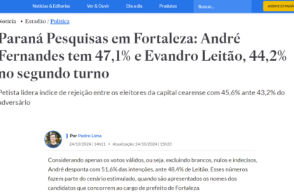 Estadão cita pesquisa realizada pela Paraná Pesquisas em Fortaleza.
