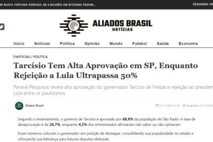 Aliados Brasil Oficial cita pesquisa realizada pela Paraná Pesquisas.