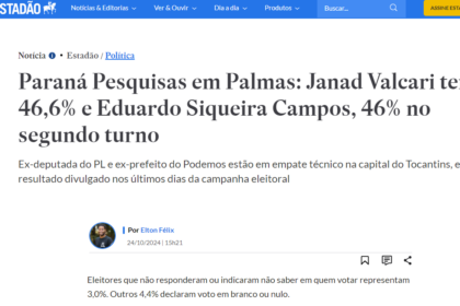 Estadão cita pesquisa realizada pela Paraná Pesquisas em Palmas.