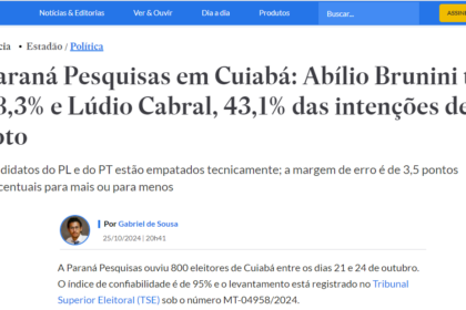Estadão cita pesquisa realizada pela Paraná Pesquisas em Cuiabá.