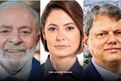 NF Notícias cita pesquisa realizada pela Paraná Pesquisas.