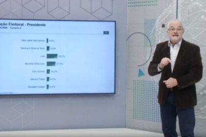 TVBV cita pesquisa realizada pela Paraná Pesquisas.