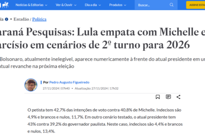 Estadão cita pesquisa realizada pela Paraná Pesquisas.