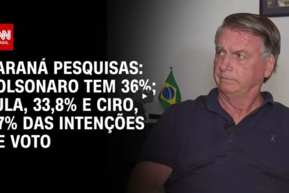 CNN Brasil cita pesquisa realizada pela Paraná Pesquisas.