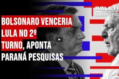 Metrópoles cita pesquisa realizada pela Paraná Pesquisas.