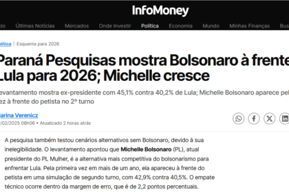 InfoMoney cita pesquisa realizada pela Paraná Pesquisas.