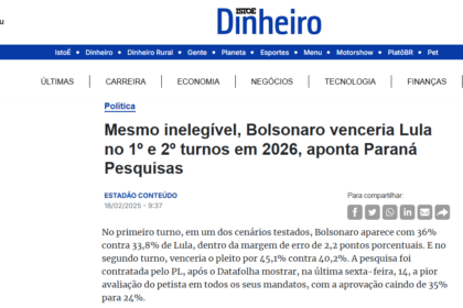Isto É Dinheiro cita pesquisa realizada pela Paraná Pesquisas.