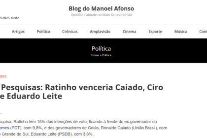 Blog do Manoel Afonso cita pesquisa realizada pela Paraná Pesquisas.