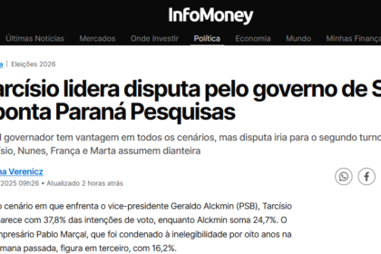 InfoMoney cita pesquisa realizada pela Paraná Pesquisas no Estado de São Paulo.