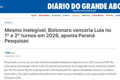 Diário do Grande ABC cita pesquisa realizada pela Paraná Pesquisas.