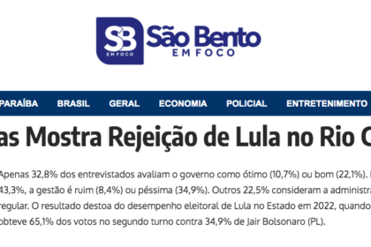 São Bento em Foco cita pesquisa realizada pela Paraná Pesquisas no Estado do Rio Grande do Norte.