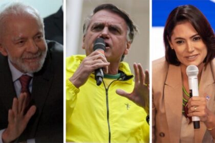 Jovem Pan cita pesquisa realizada pela Paraná Pesquisas no Estado do Rio de Janeiro.