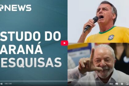 Jovem Pan News cita pesquisa realizada pela Paraná Pesquisas no Estado do Rio de Janeiro.