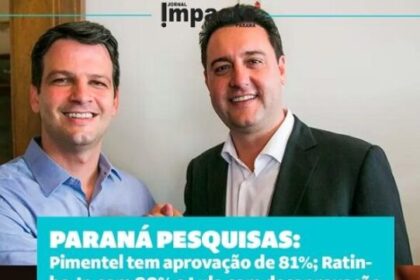 Jornal Impacto PR cita pesquisa realizada pela Paraná Pesquisas no Município de Curitiba.