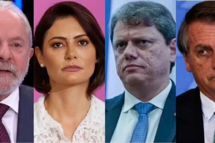 O Globo cita pesquisa realizada pela Paraná Pesquisas.