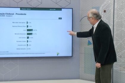 TVBV cita pesquisa realizada pela Paraná Pesquisas.