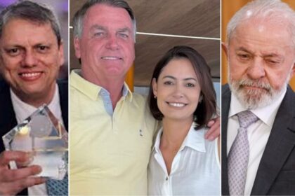Perfil News cita pesquisa realizada pela Paraná Pesquisas.