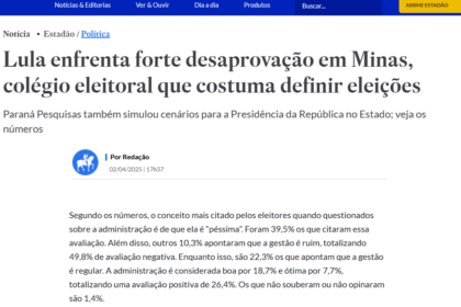 Estadão cita pesquisa realizada pela Paraná Pesquisas no estado de Minas Gerais.