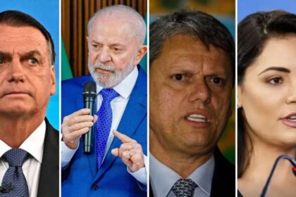 Jornal Opção cita pesquisa realizada pela Paraná Pesquisas no Estado do Tocantins.