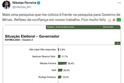 Pleno News cita pesquisa realizada pela Paraná Pesquisas no Estado de Minas Gerais.