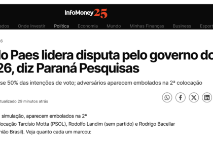 InfoMoney cita pesquisa realizada pela Paraná Pesquisas no Estado do Rio de Janeiro.