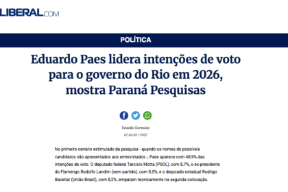 O Liberal cita pesquisa realizada pela Paraná Pesquisas no Estado do Rio de Janeiro.